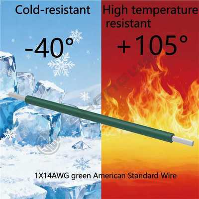 PVC Wire 14AWG Power Cord Green 14AWG Stranded Conductor Wire 105 VW-1 AWM 1015 14AWG 105℃ 600V VW-1 FT1 600V PVC Wire